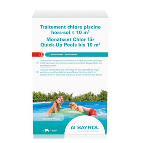 Monthly Set Piscina